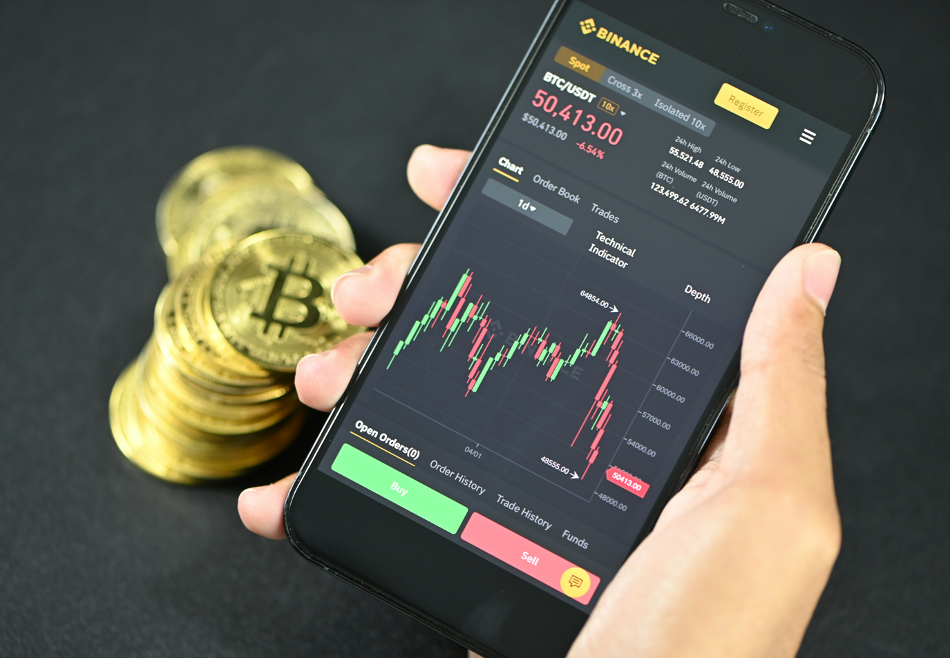 Les bases du Trading